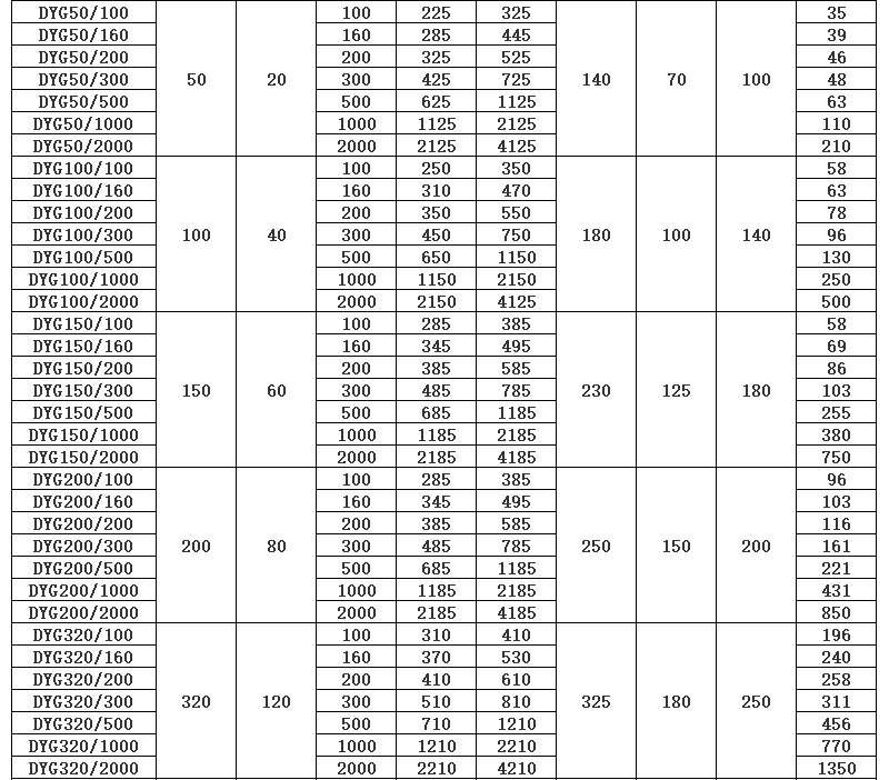 O1CN014jBab41EATv65HZi9_!!3504680311-0-cib